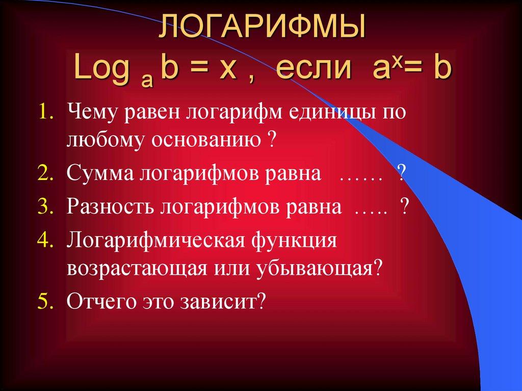 ЛОГАРИФМЫ Log a b = x , если ax= b