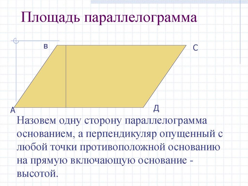 Площадь параллелограмма