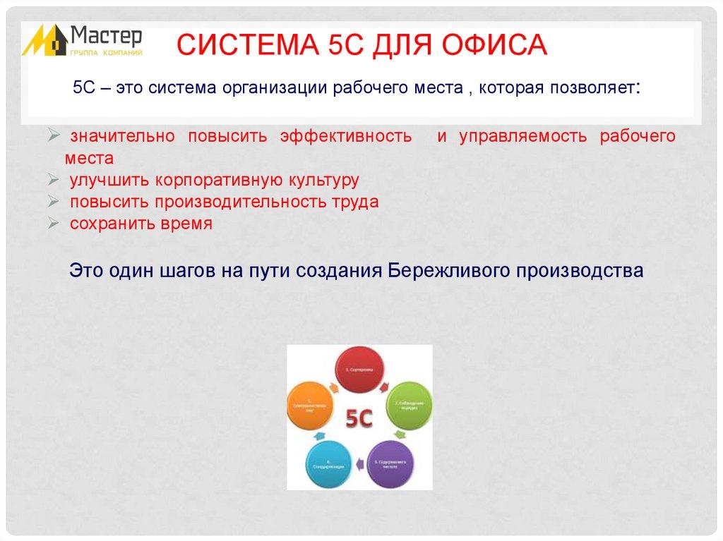 СИСТЕМА 5С для офиса