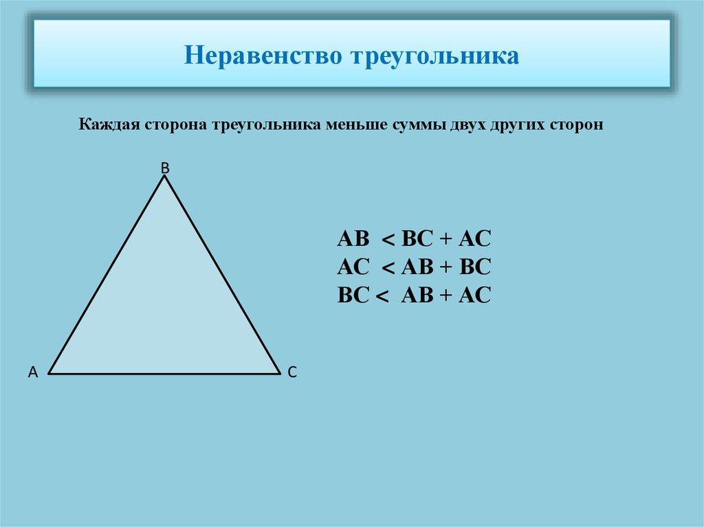 Неравенство треугольника