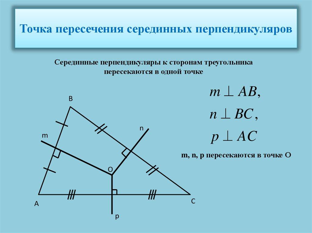 Точка пересечения серединных перпендикуляров