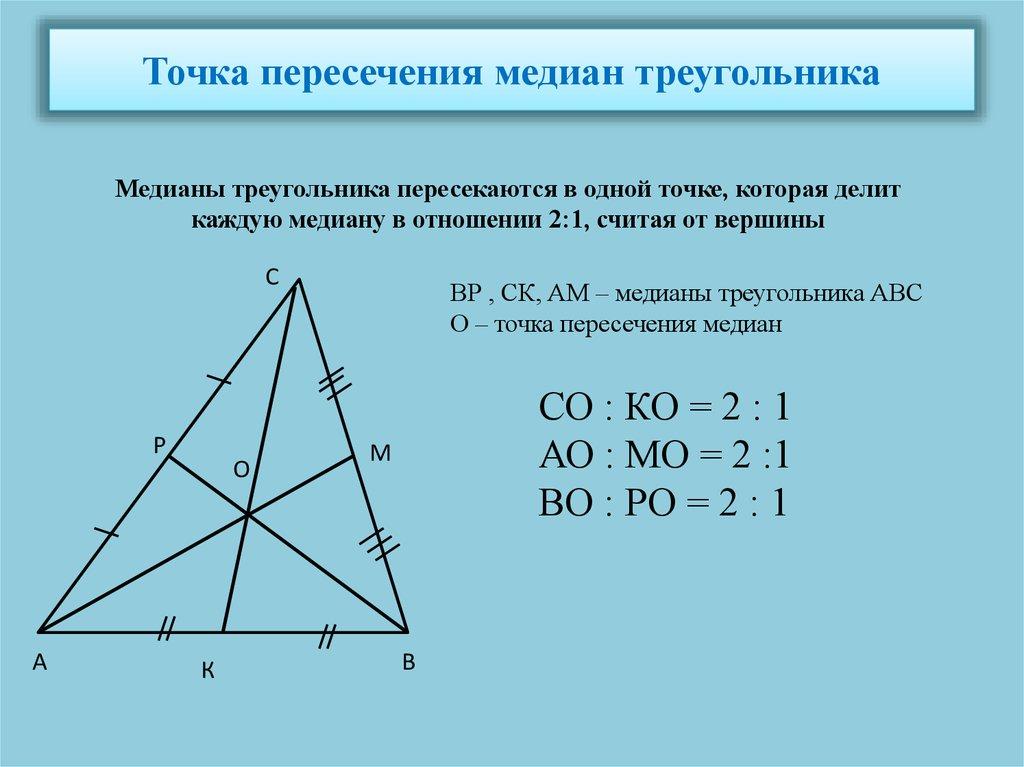 Точка пересечения медиан треугольника