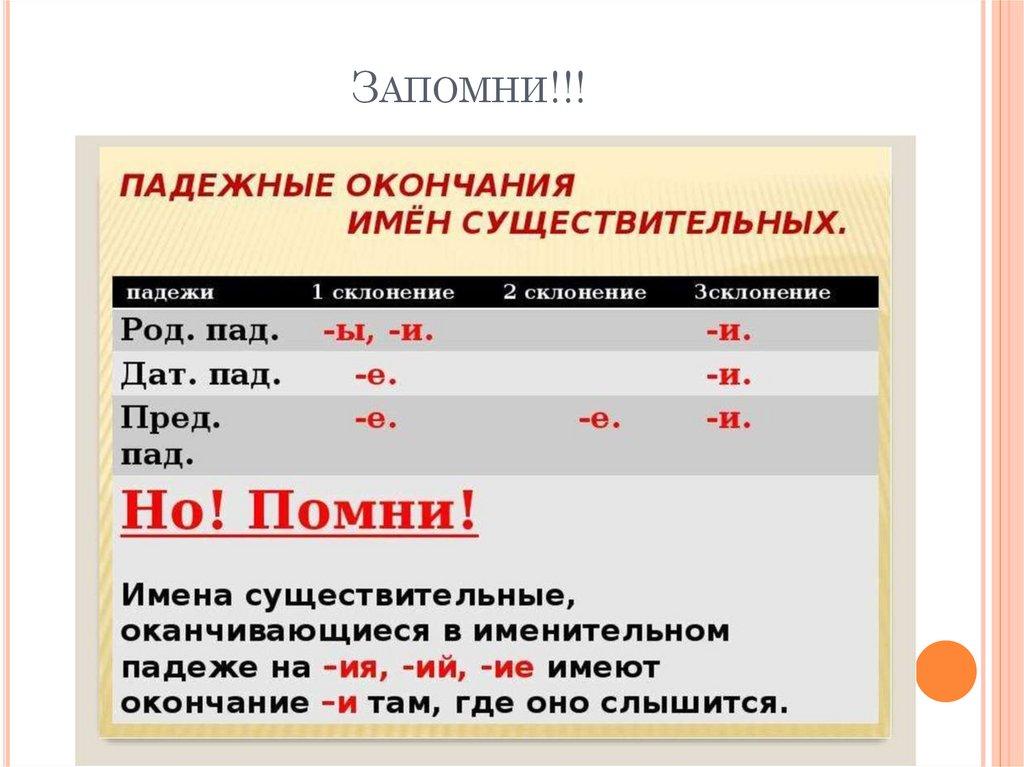 Запомни!!!