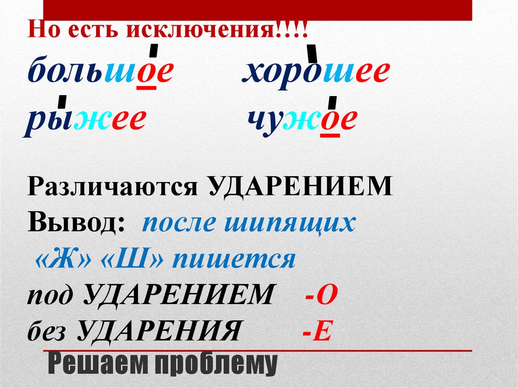 Решаем проблему