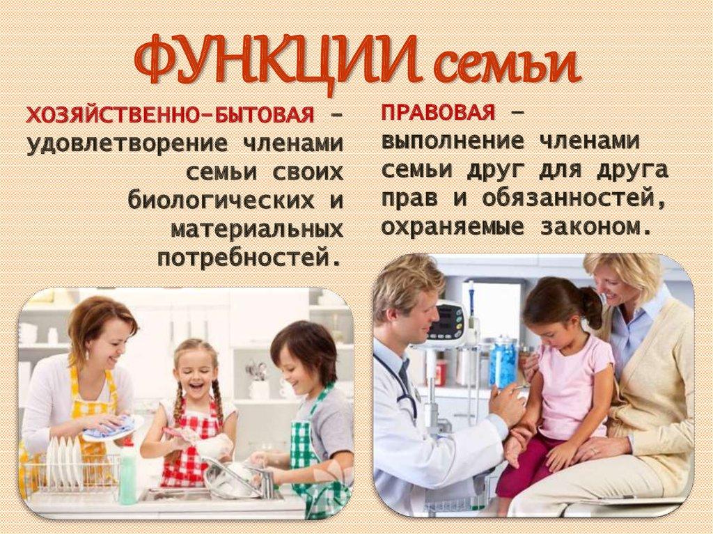 ФУНКЦИИ семьи