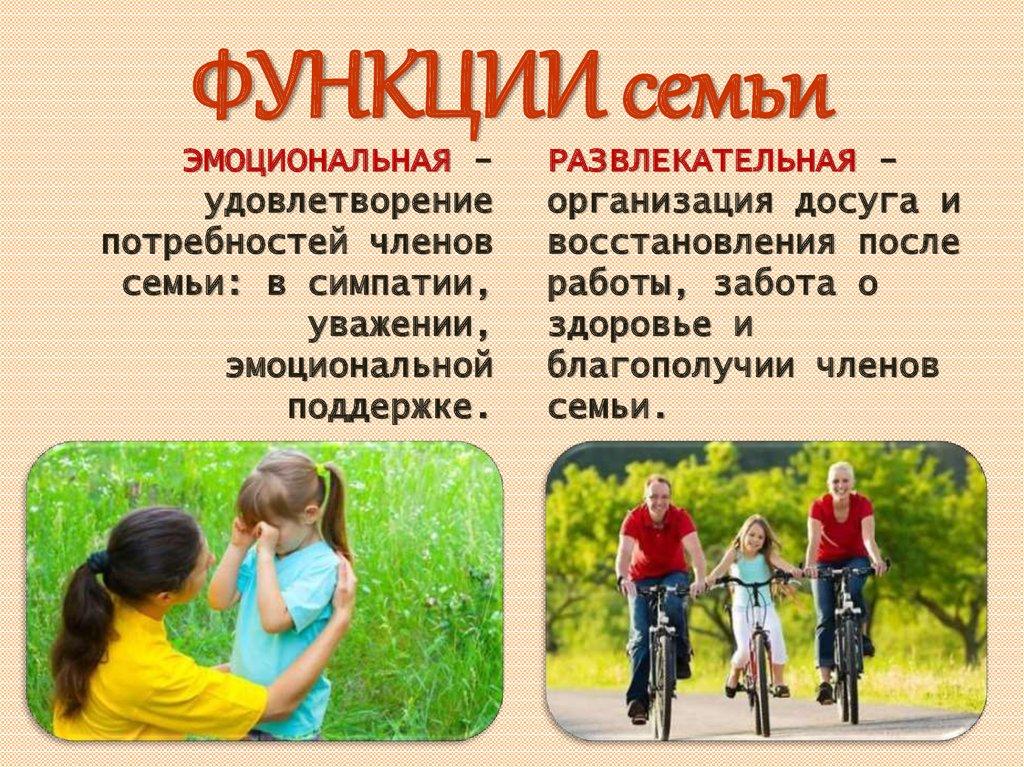 ФУНКЦИИ семьи