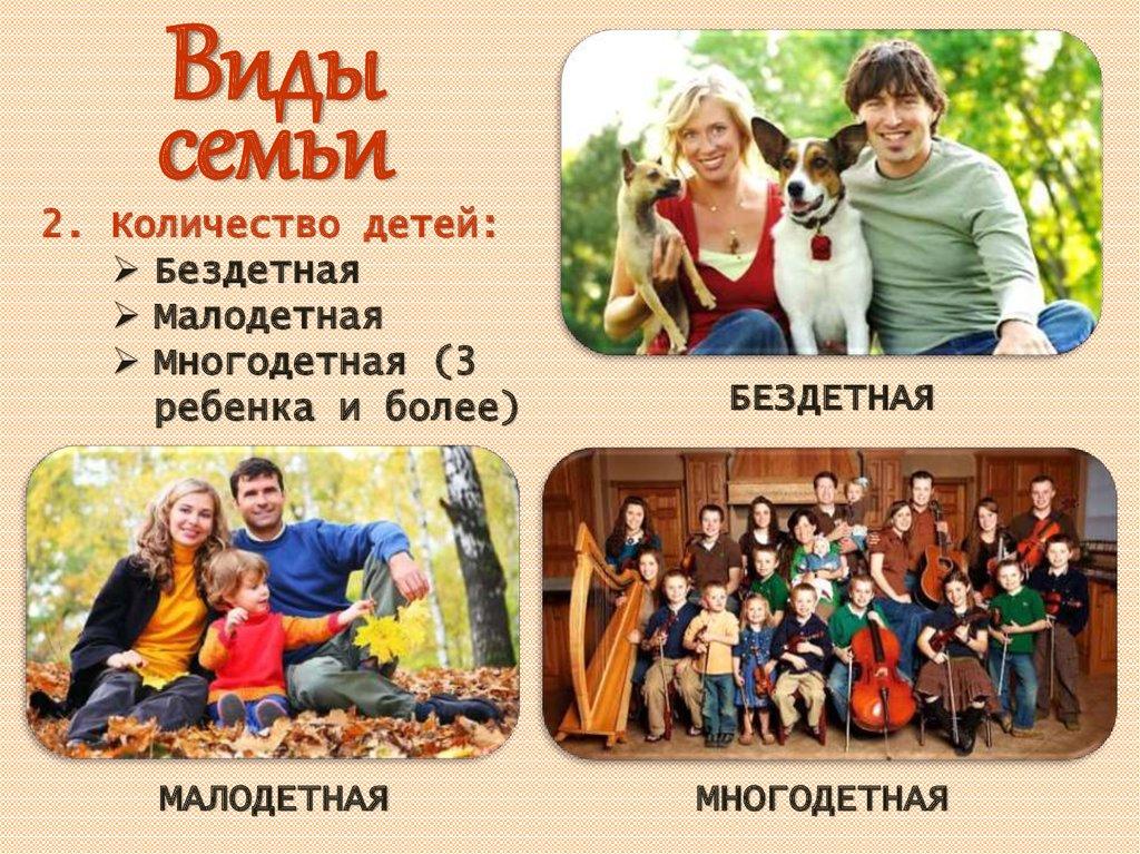 Виды семьи