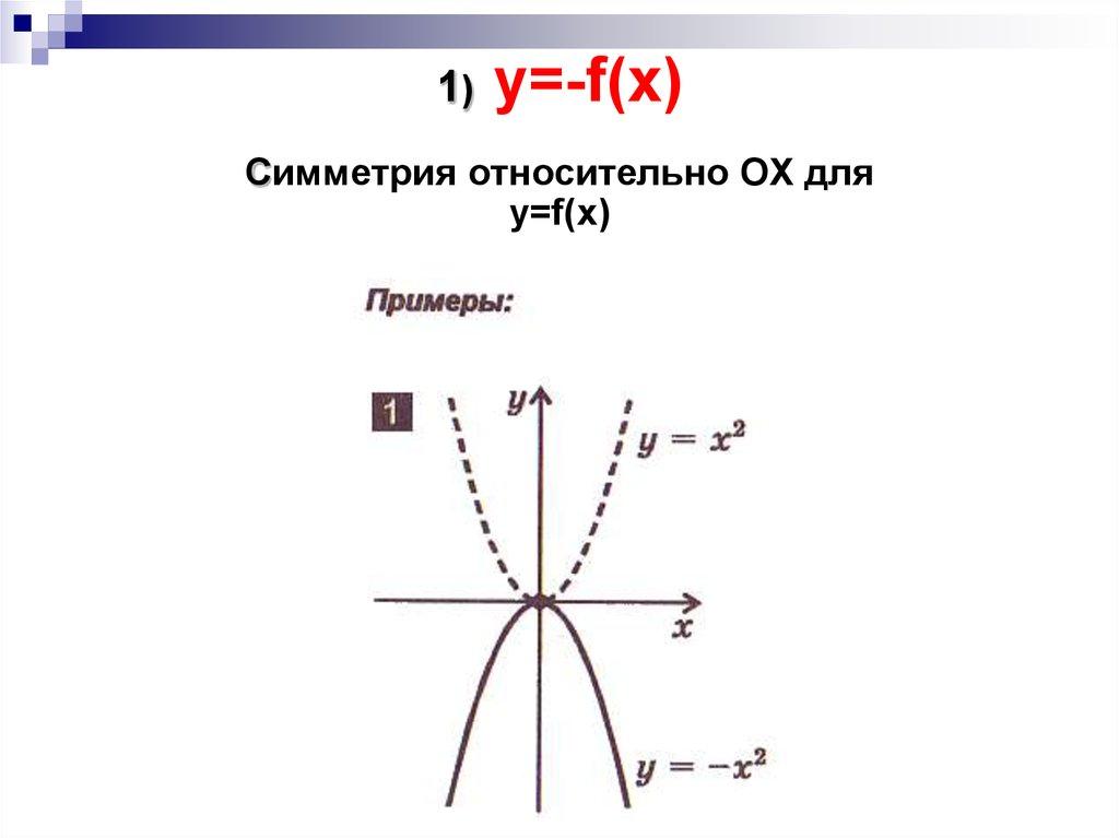 1) y=-f(x) Cимметрия относительно OX для y=f(x)