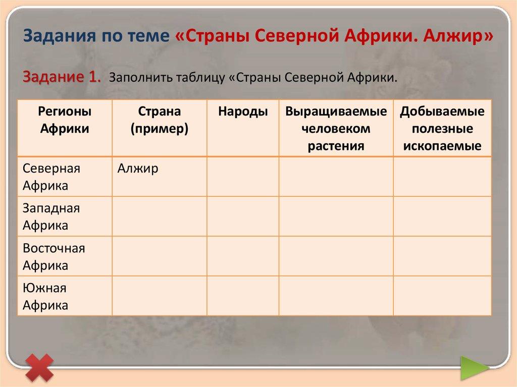 Задания по теме «Страны Северной Африки. Алжир»