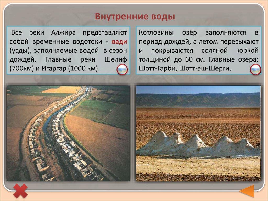 Внутренние воды