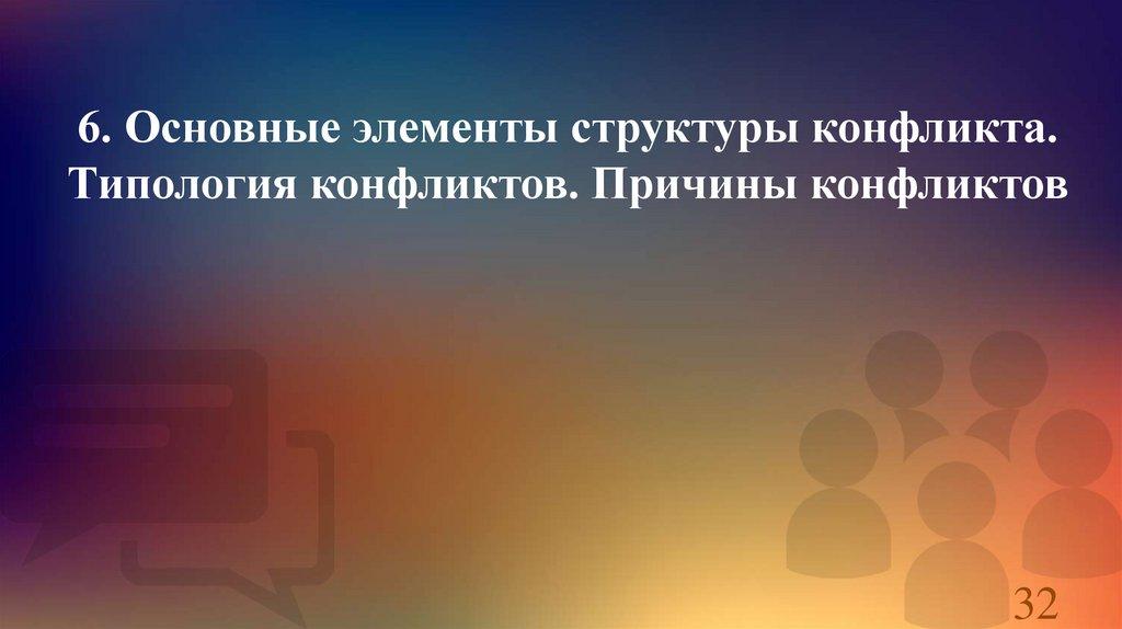 6. Основные элементы структуры конфликта. Типология конфликтов. Причины конфликтов