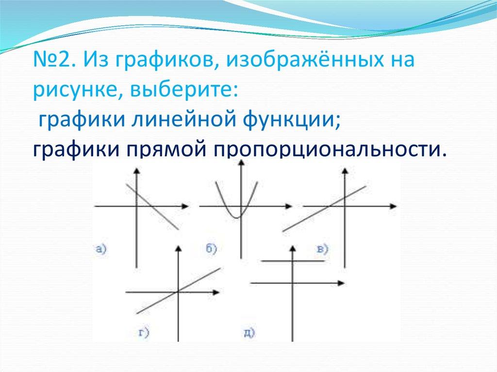№2. Из графиков, изображённых на рисунке, выберите: графики линейной функции; графики прямой пропорциональности.