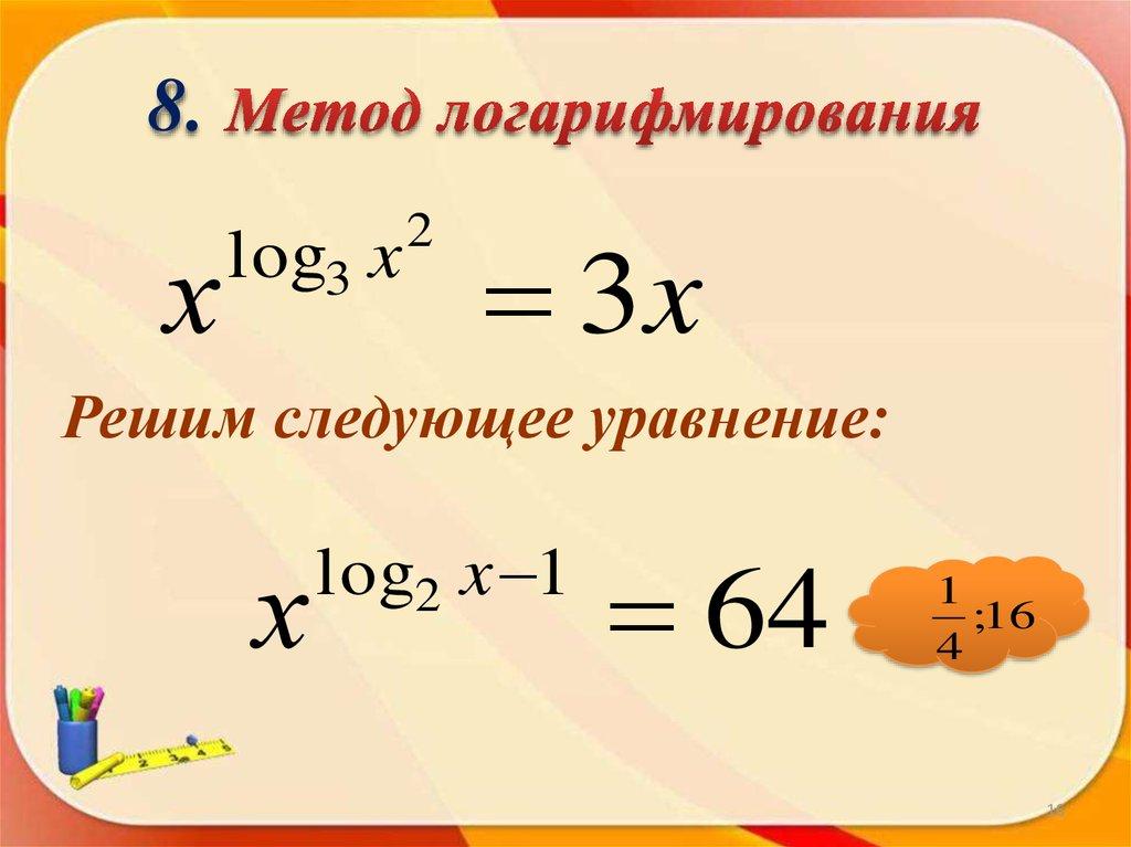 8. Метод логарифмирования