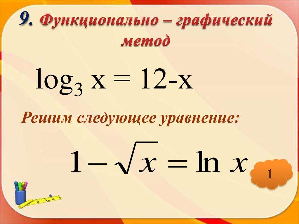 9. Функционально – графический метод