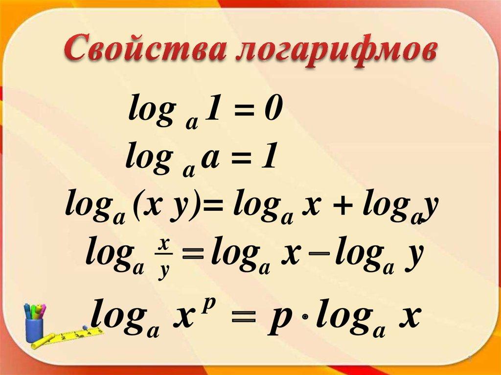 Свойства логарифмов