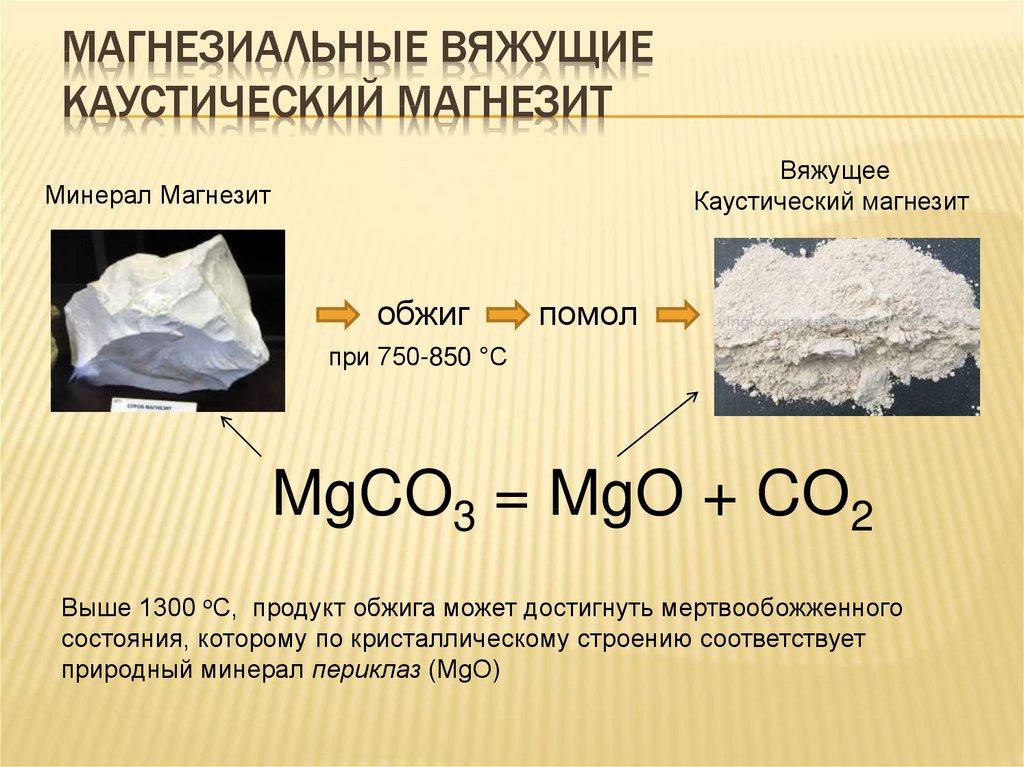 Магнезиальные вяжущие Каустический магнезит