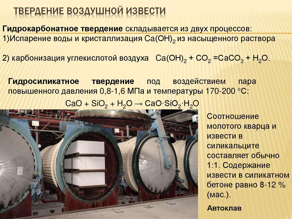 Твердение воздушной извести
