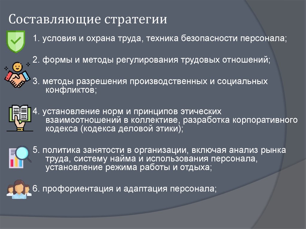 Составляющие стратегии