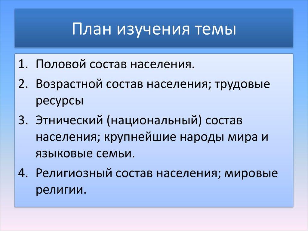 План изучения темы