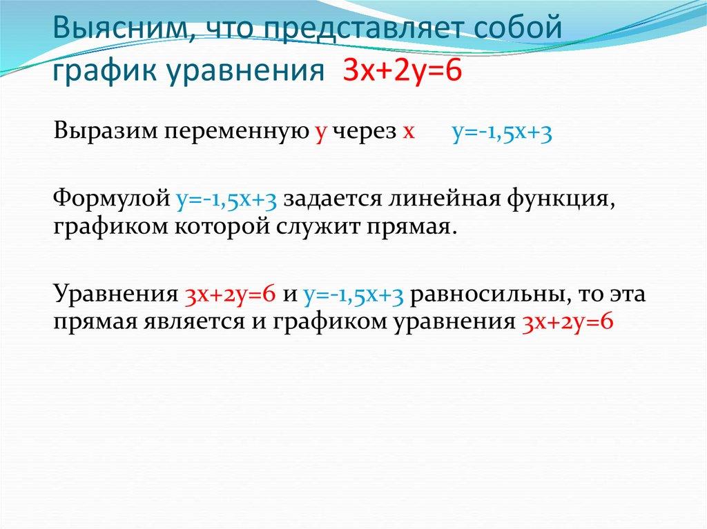 Выясним, что представляет собой график уравнения 3х+2у=6