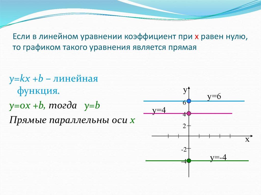 Если в линейном уравнении коэффициент при х равен нулю, то графиком такого уравнения является прямая