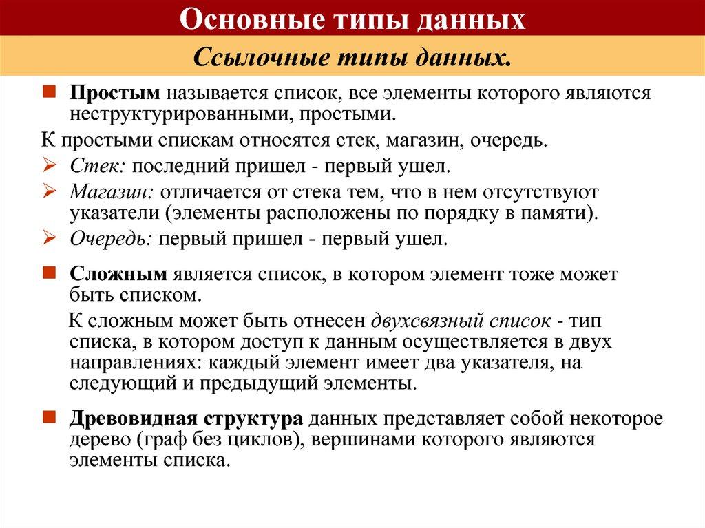 Основные типы данных