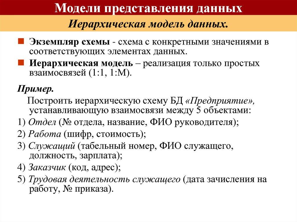 Иерархическая модель данных.