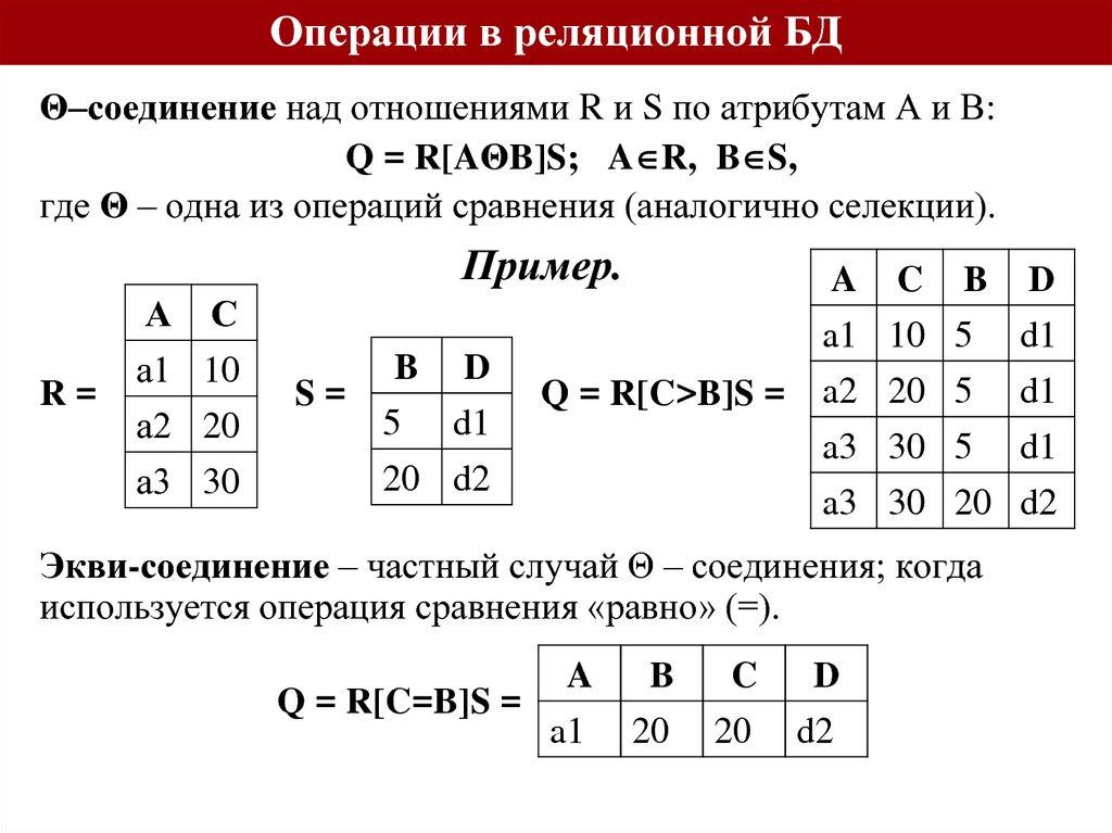 Операции в реляционной БД