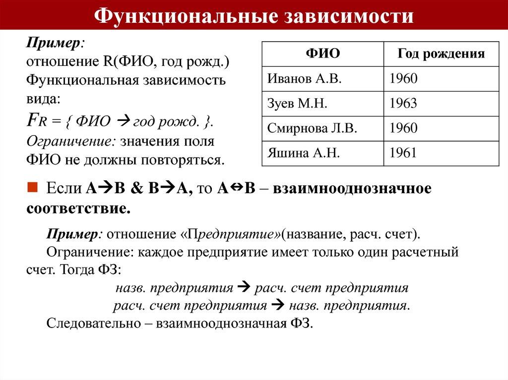 Функциональные зависимости