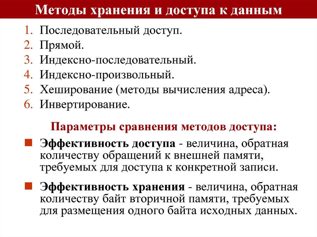 Методы хранения и доступа к данным