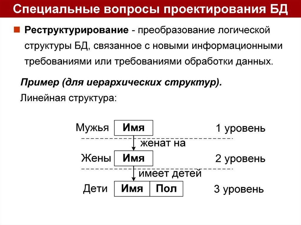 Специальные вопросы проектирования БД