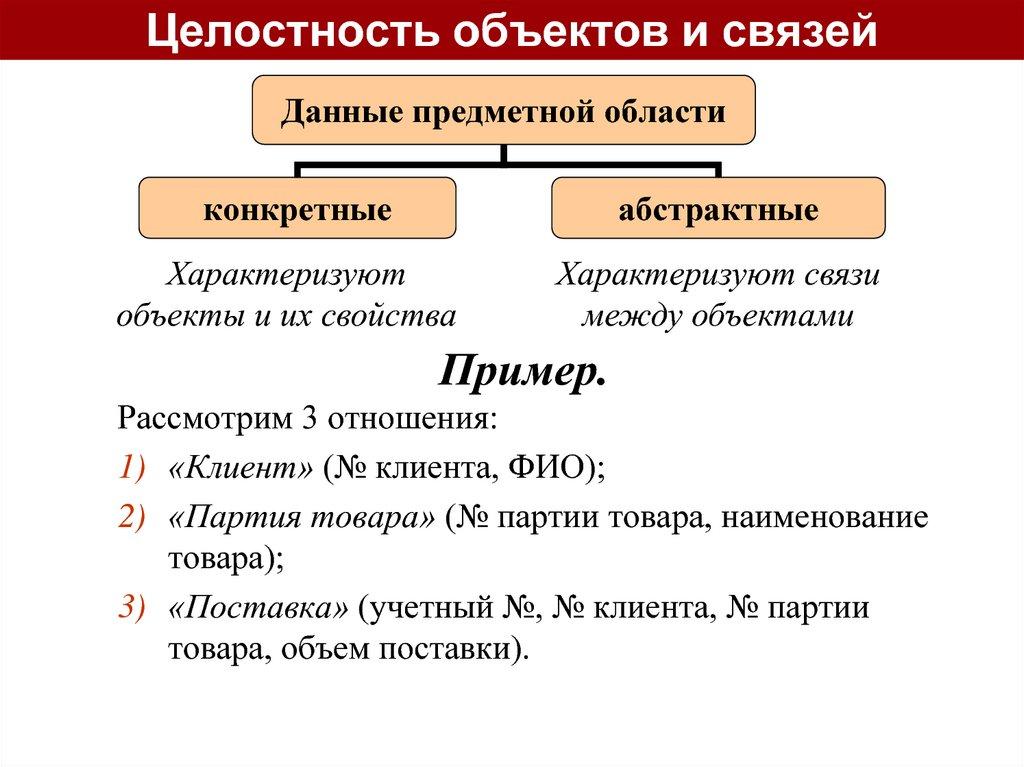 Целостность объектов и связей