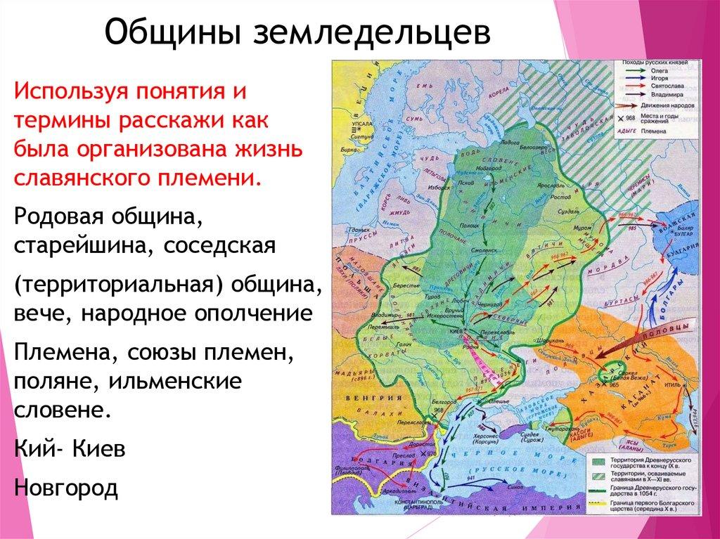 Общины земледельцев