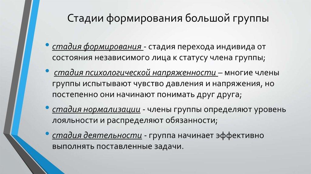 Стадии формирования большой группы