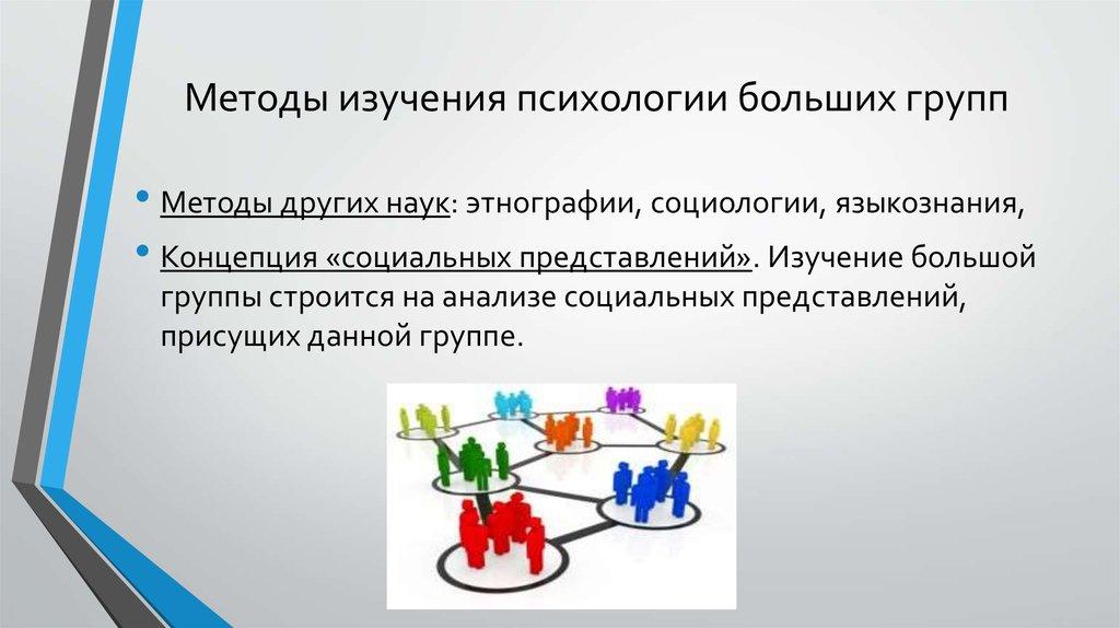 Методы изучения психологии больших групп