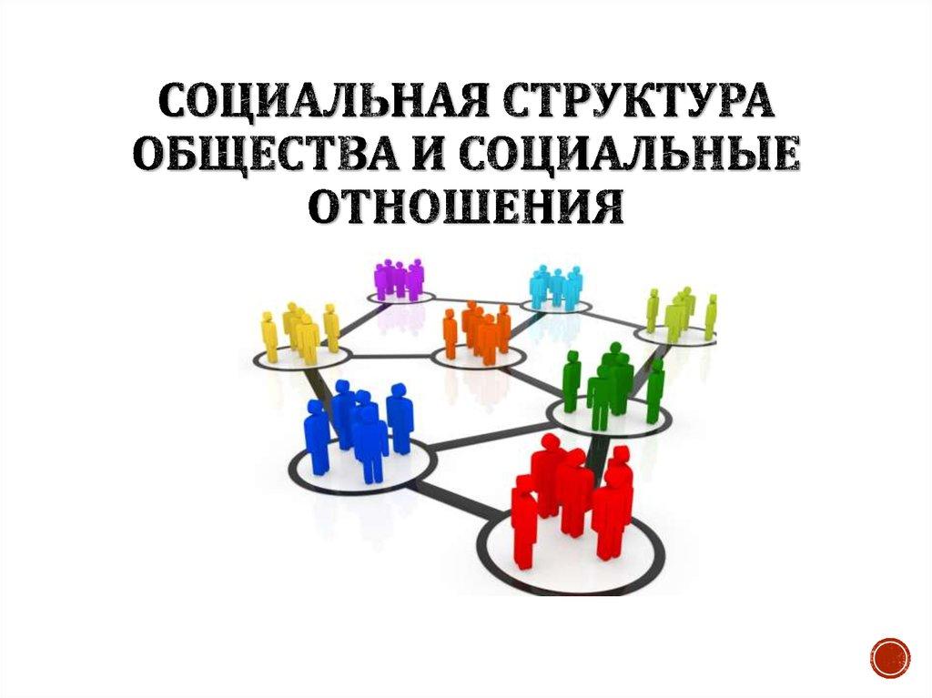 СОЦИАЛЬНАЯ СТРУКТУРА общества И СОЦИАЛЬНЫЕ ОТНОШЕНИЯ Обществознание 11 класс (профиль)