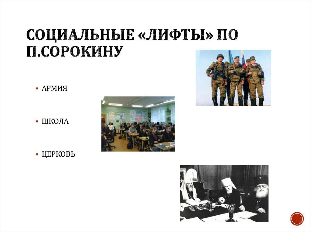 Социальные «лифты» по П.Сорокину