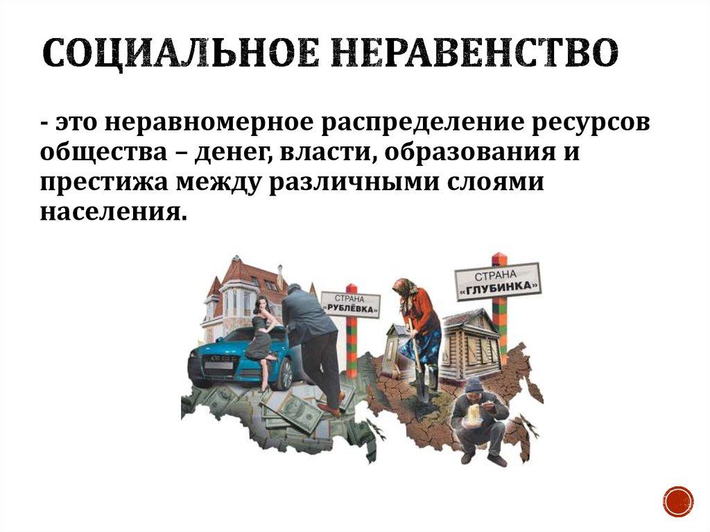 Социальное неравенство