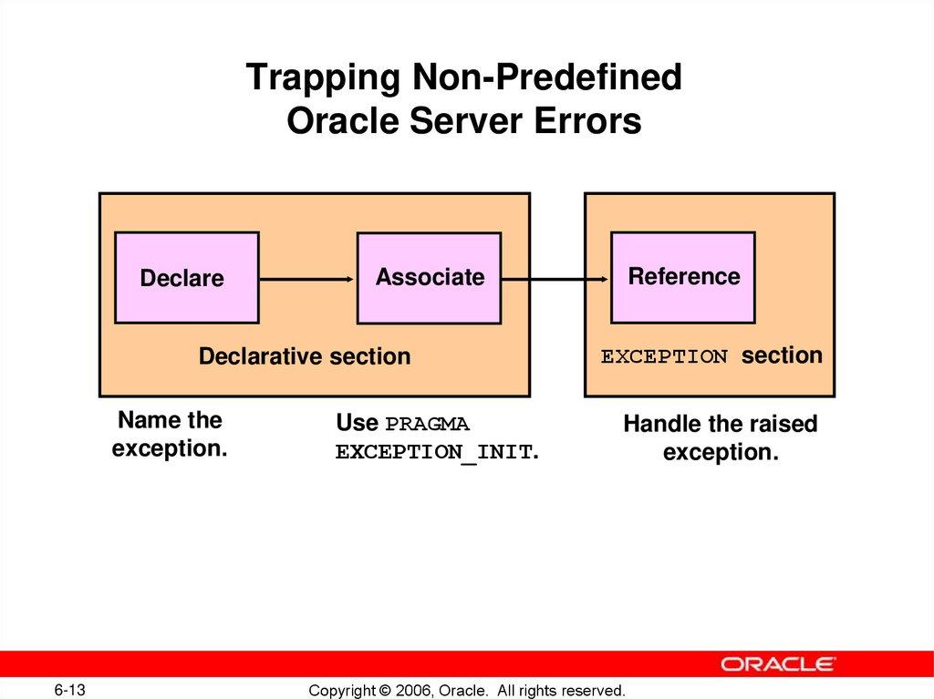Trapping Predefined Oracle Server Errors
