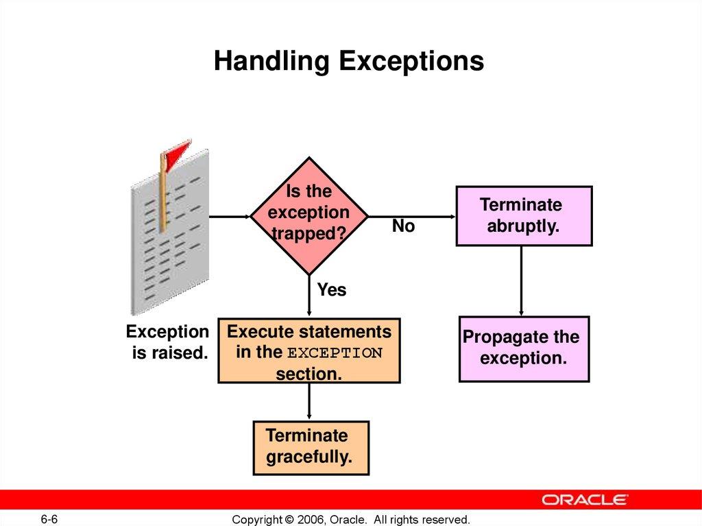 Handling Exceptions
