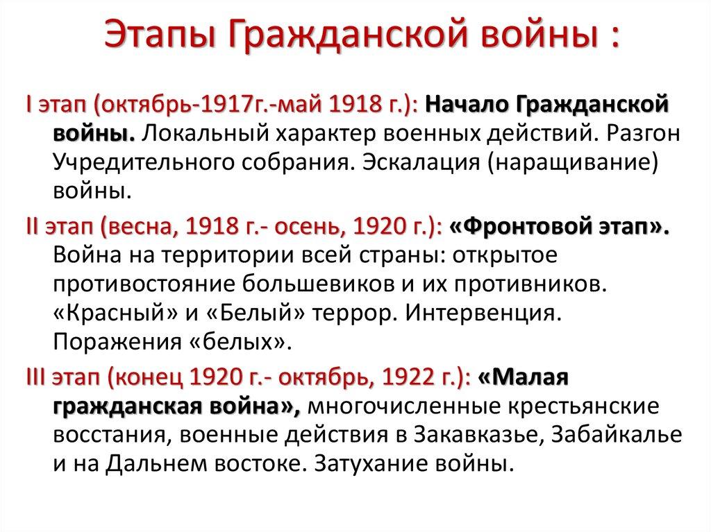 Этапы Гражданской войны :