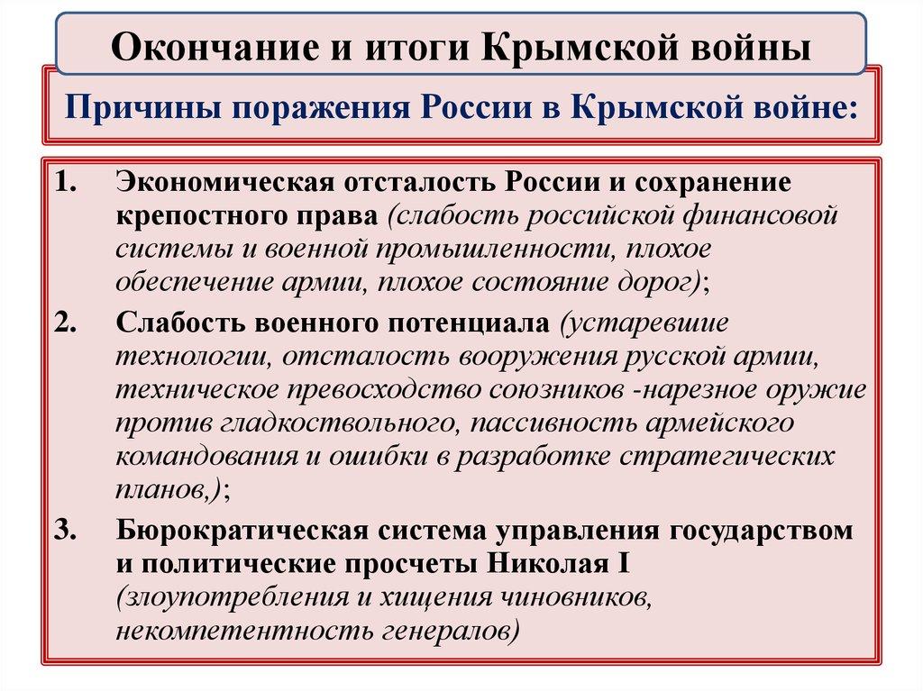 Причины поражения России в Крымской войне: