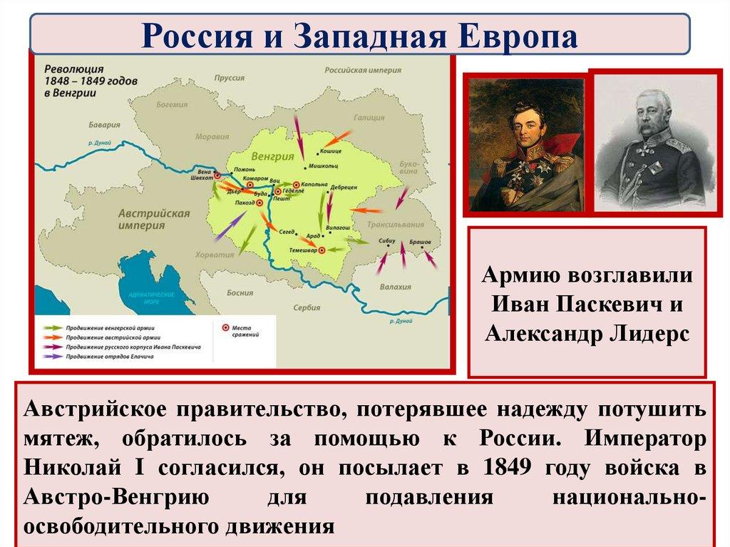 Россия и Западная Европа