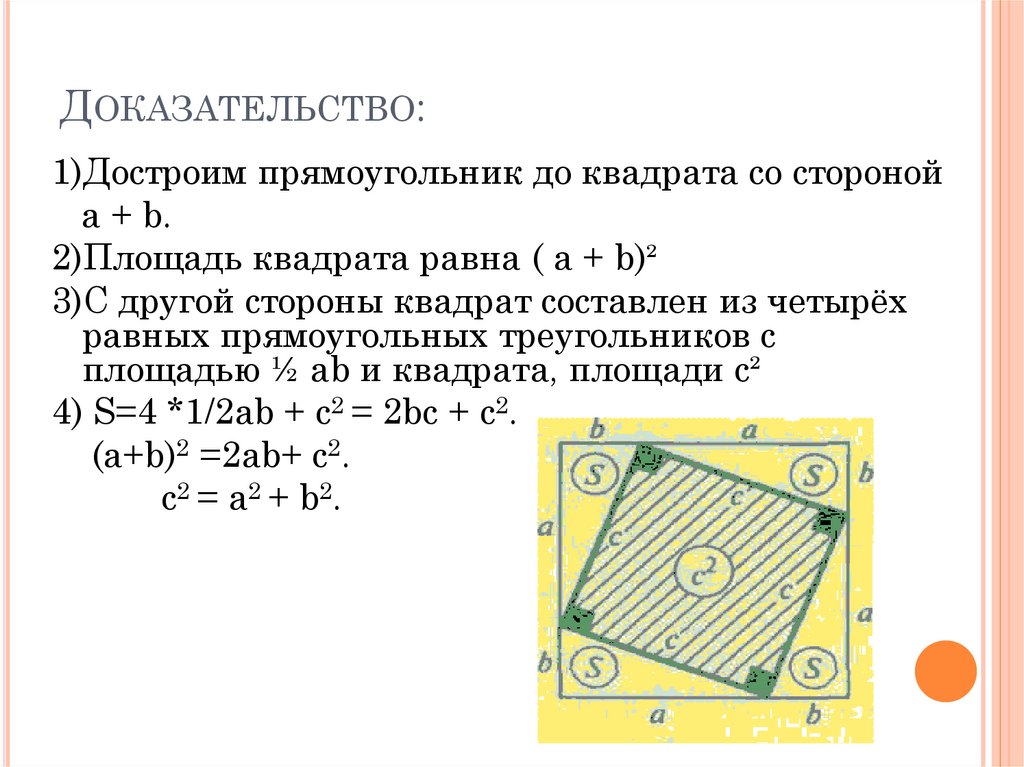 Доказательство: