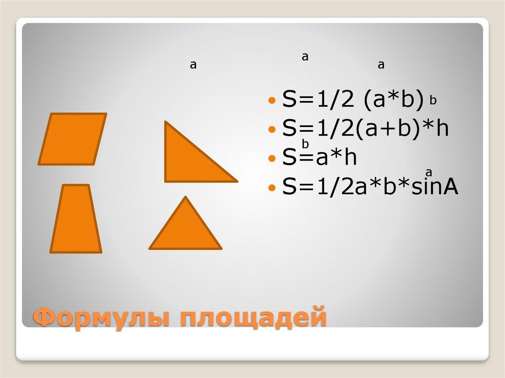 Формулы площадей