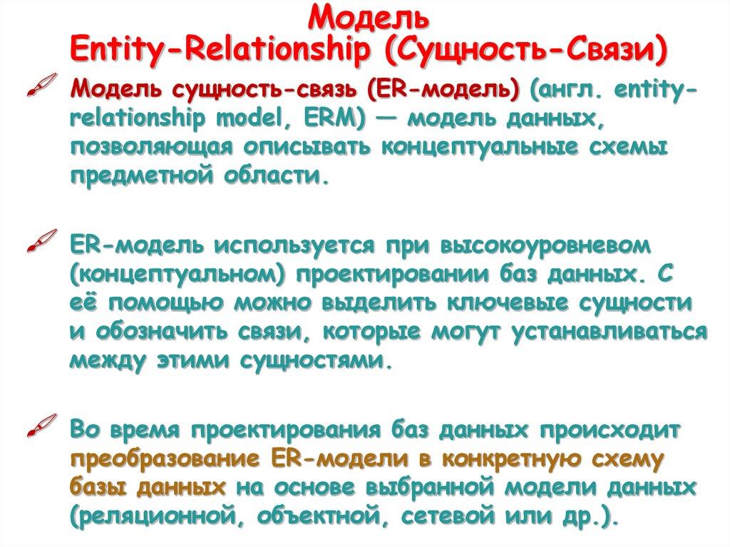 Модель Entity-Relationship (Сущность-Связи)