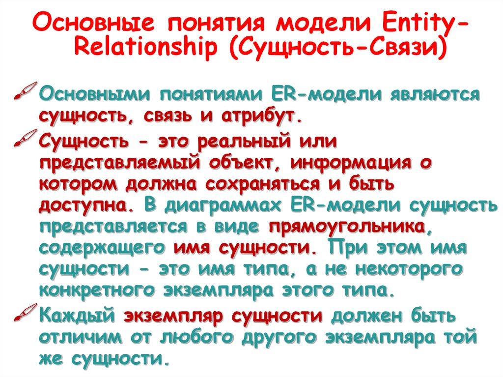 Основные понятия модели Entity-Relationship (Сущность-Связи)