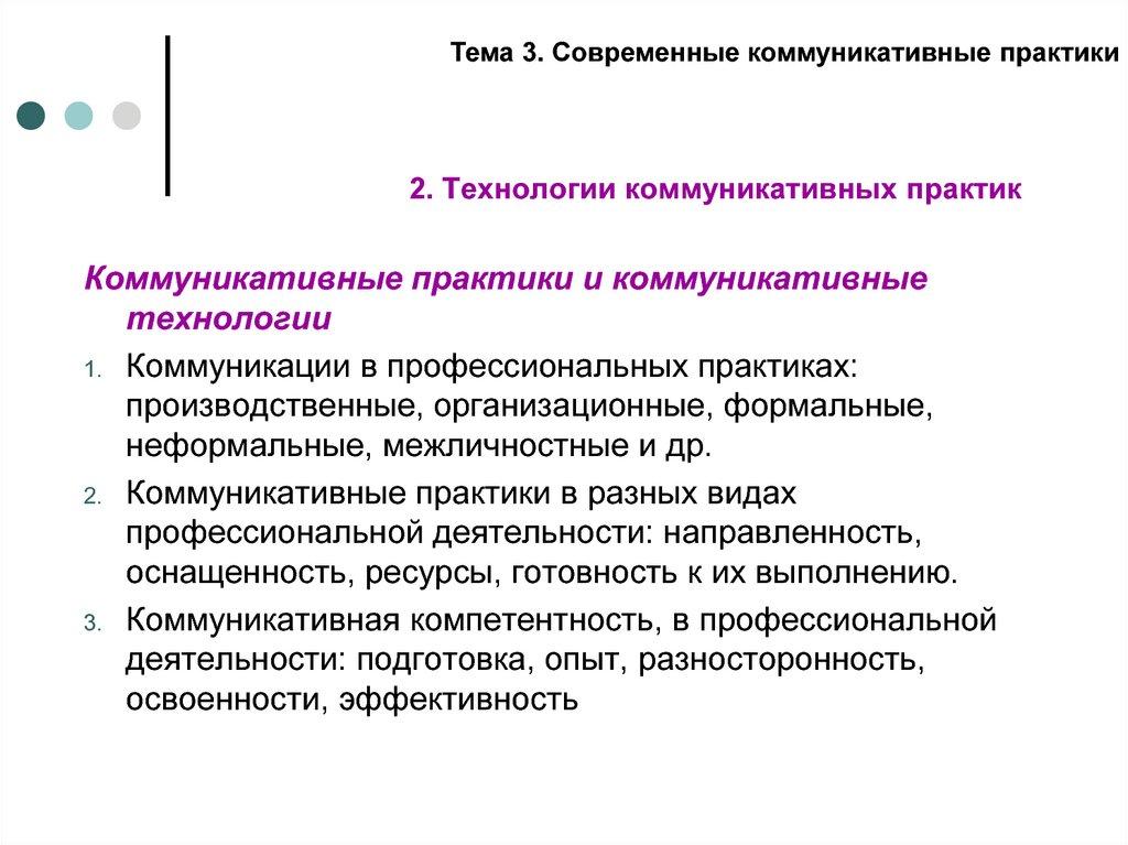 2. Технологии коммуникативных практик