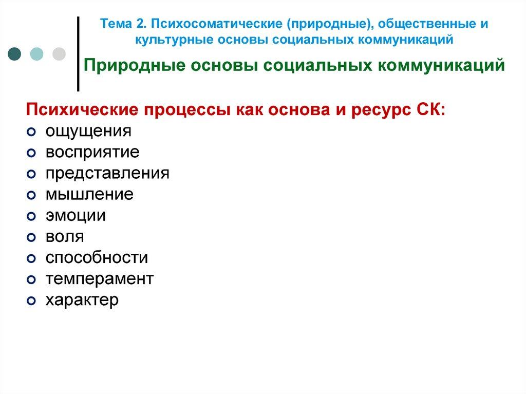 Тема 2. Психосоматические (природные), общественные и культурные основы социальных коммуникаций Природные основы социальных