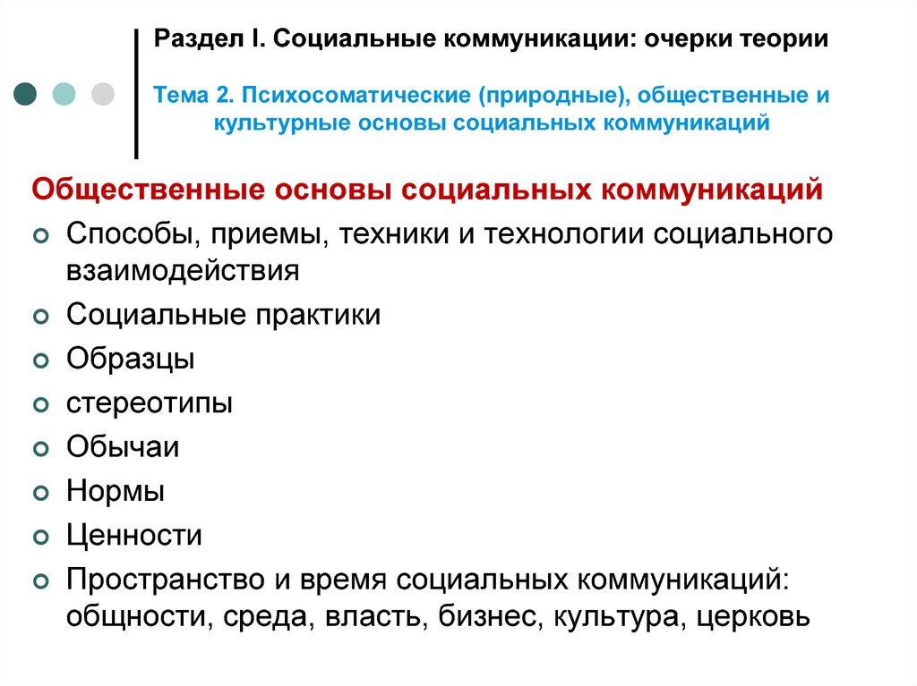 Раздел I. Социальные коммуникации: очерки теории Тема 2. Психосоматические (природные), общественные и культурные основы